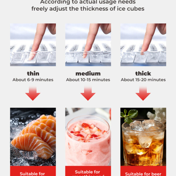 GR-120P Commercial Ice Maker strength