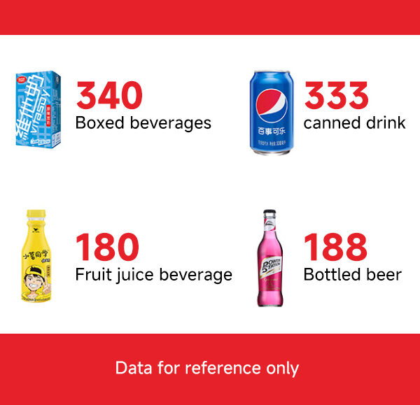 Grace Merchandising Refrigerators Drinks