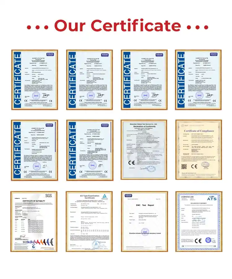 GRACE various international certificates and quality awards