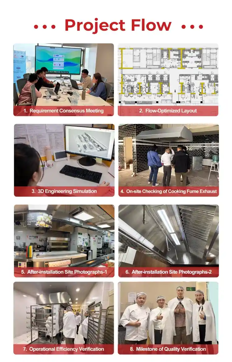 Professional kitchen project workflow from design to installation.