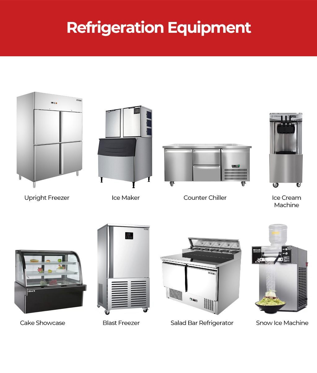 Commercial refrigeration including a blast freezer, upright freezer, cake showcase, and ice maker.