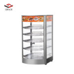 GRACE Warming Showcase