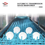 GRACE Tunnel Dishwasher - Image 3