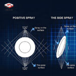 GRACE Hood Dishwasher - Image 5