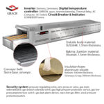 GRACE Indirect Type Pure Hot-Air Gas Tunnel Oven - Image 3
