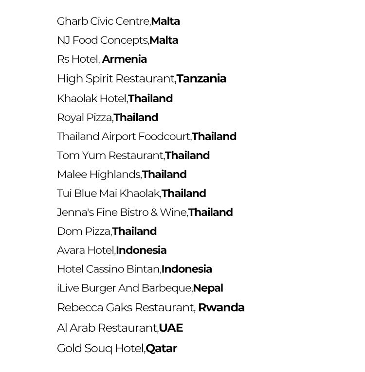 Restaurant kitchen engineered by Cyro Chef Germany Gmbh