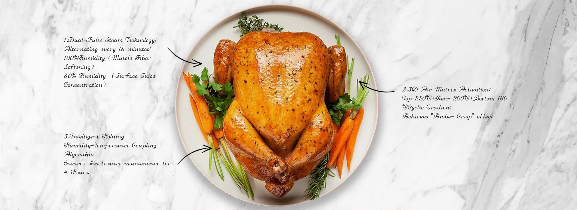 Professional chefs analyzing a menu for efficient production flow and equipment planning