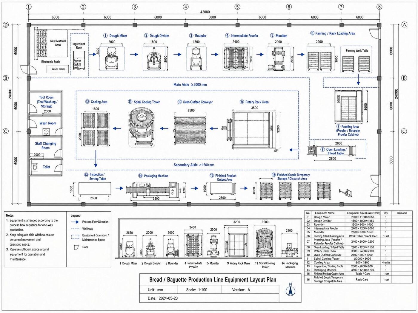 GRACE AutoCAD bakery production line layout with mixer divider proofer rotary oven and cooling tower